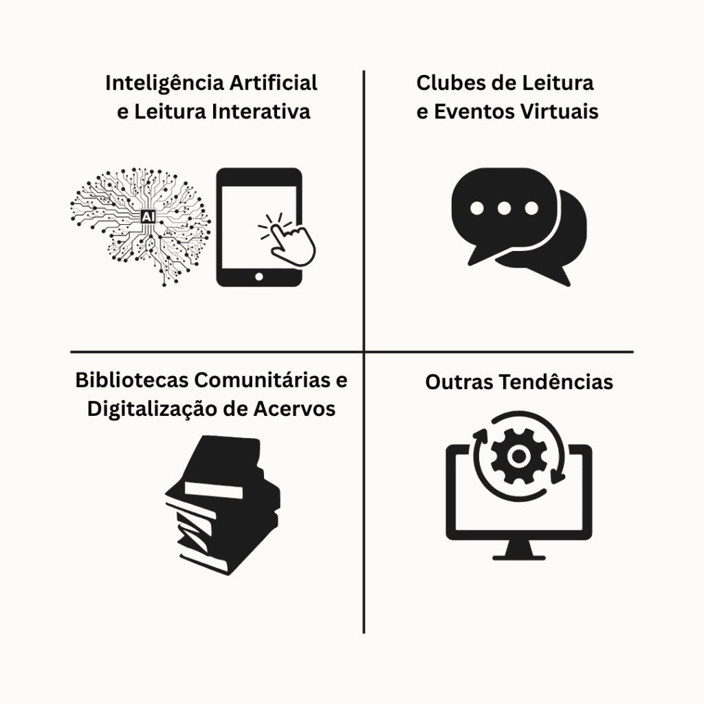 bibliotecas onlines e gratuitas