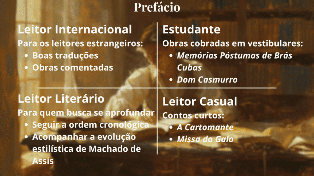 trilha-de-leitura-para-cada-tipo-de-leitor